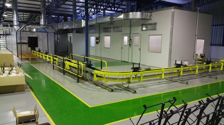 Benefits of Process Engineering