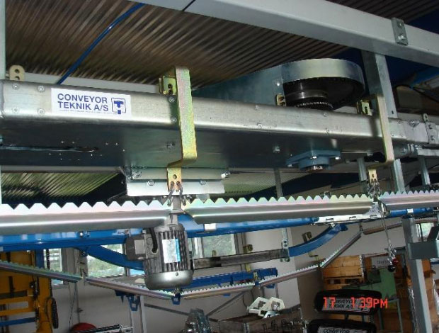 Overhead Conveyors Front